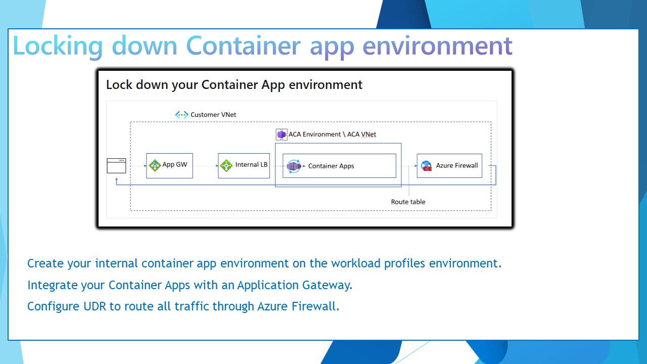 Azure Container Apps - Network Lockdown