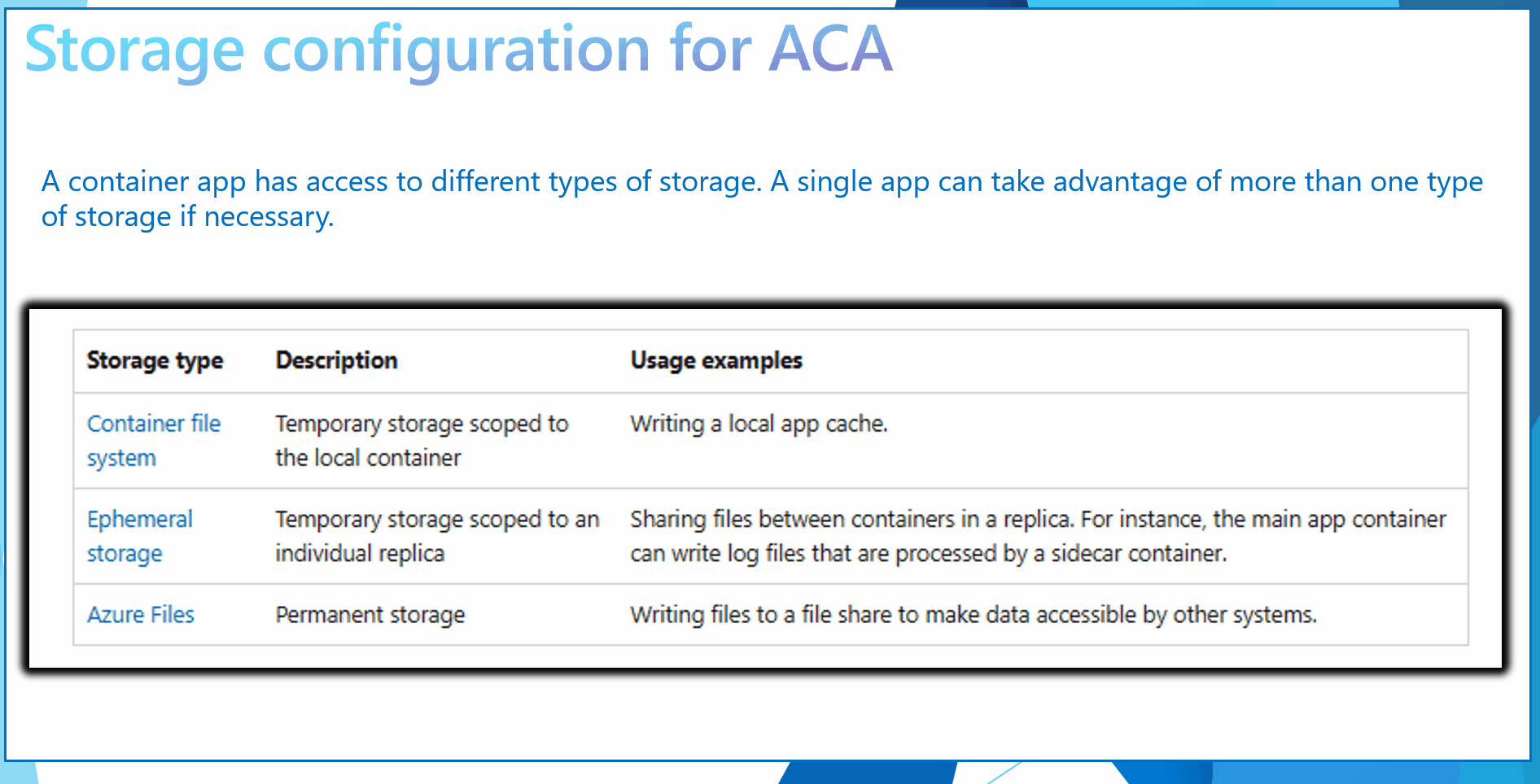 Azure Container Apps - Storage
