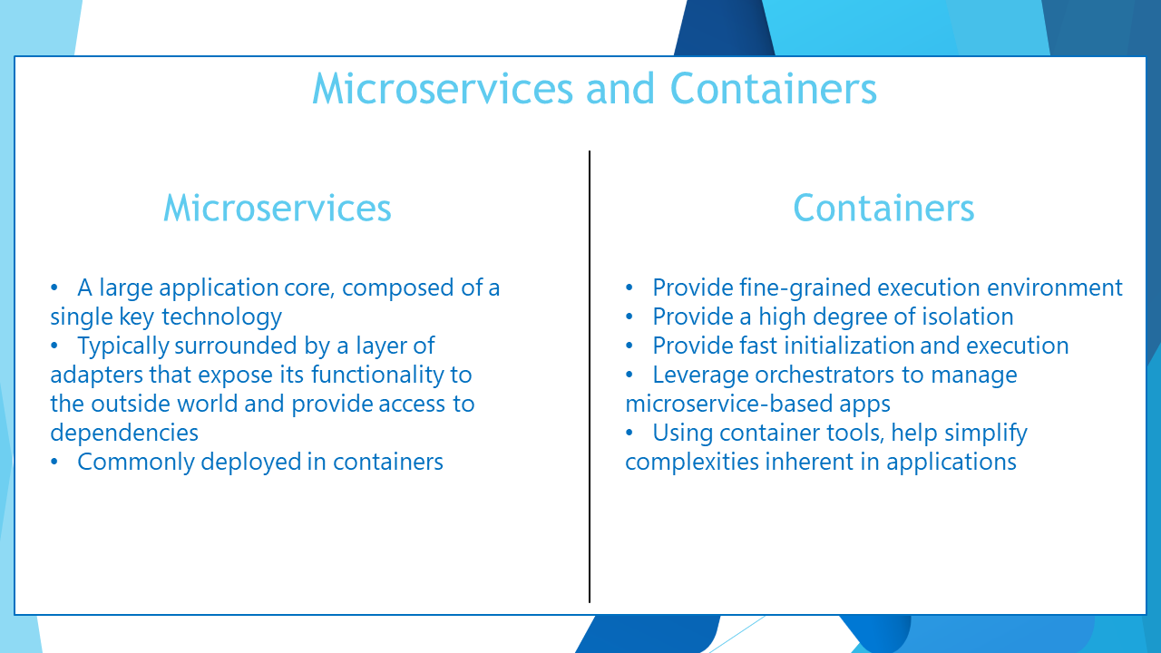 microservices and containers