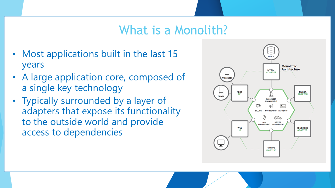 Azure Container Apps - What is a Monolith?