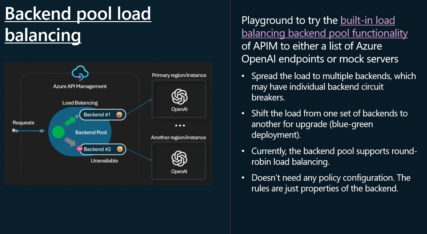 Backend Load Balancing