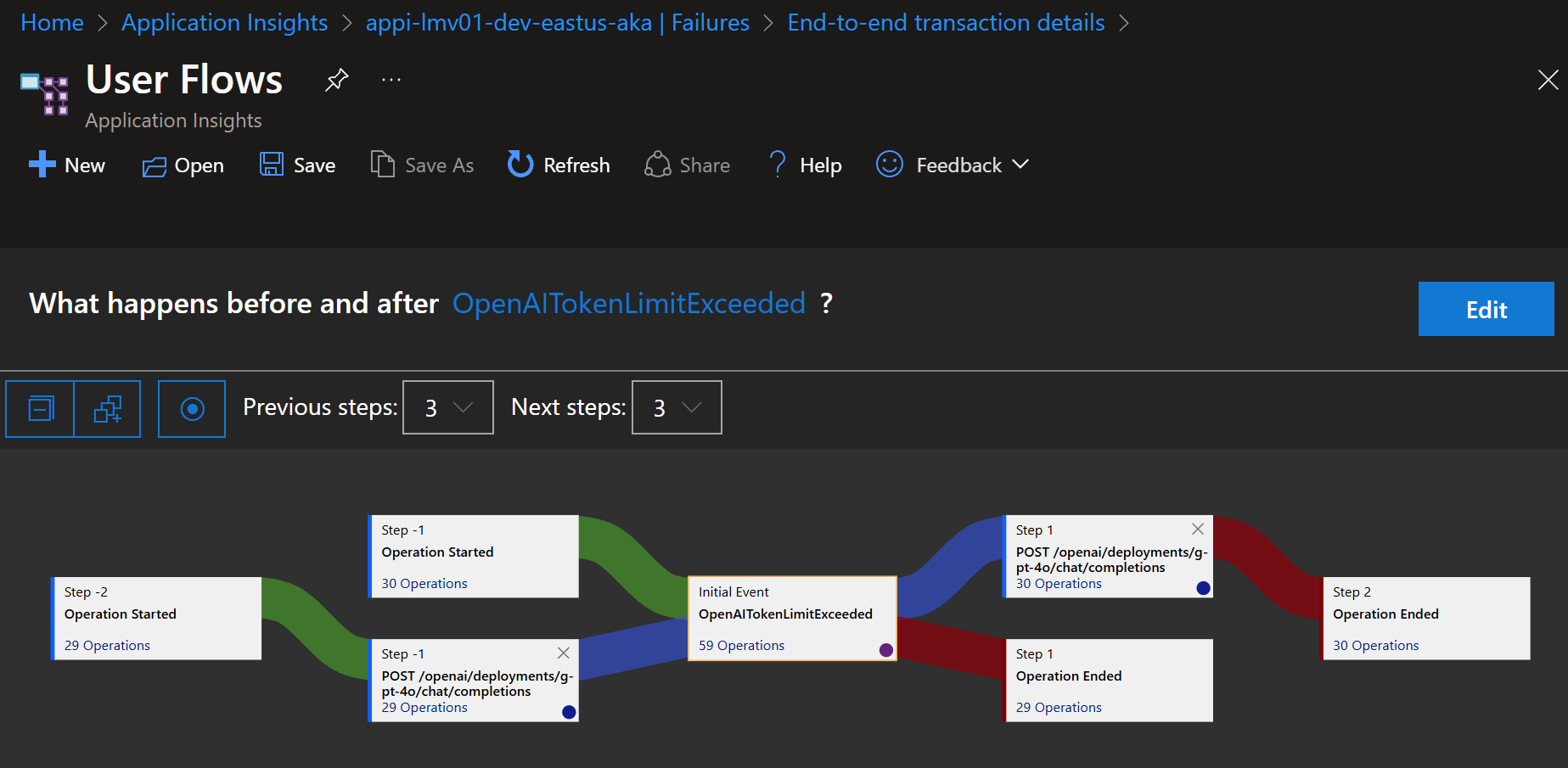 App Insights - Token Limit