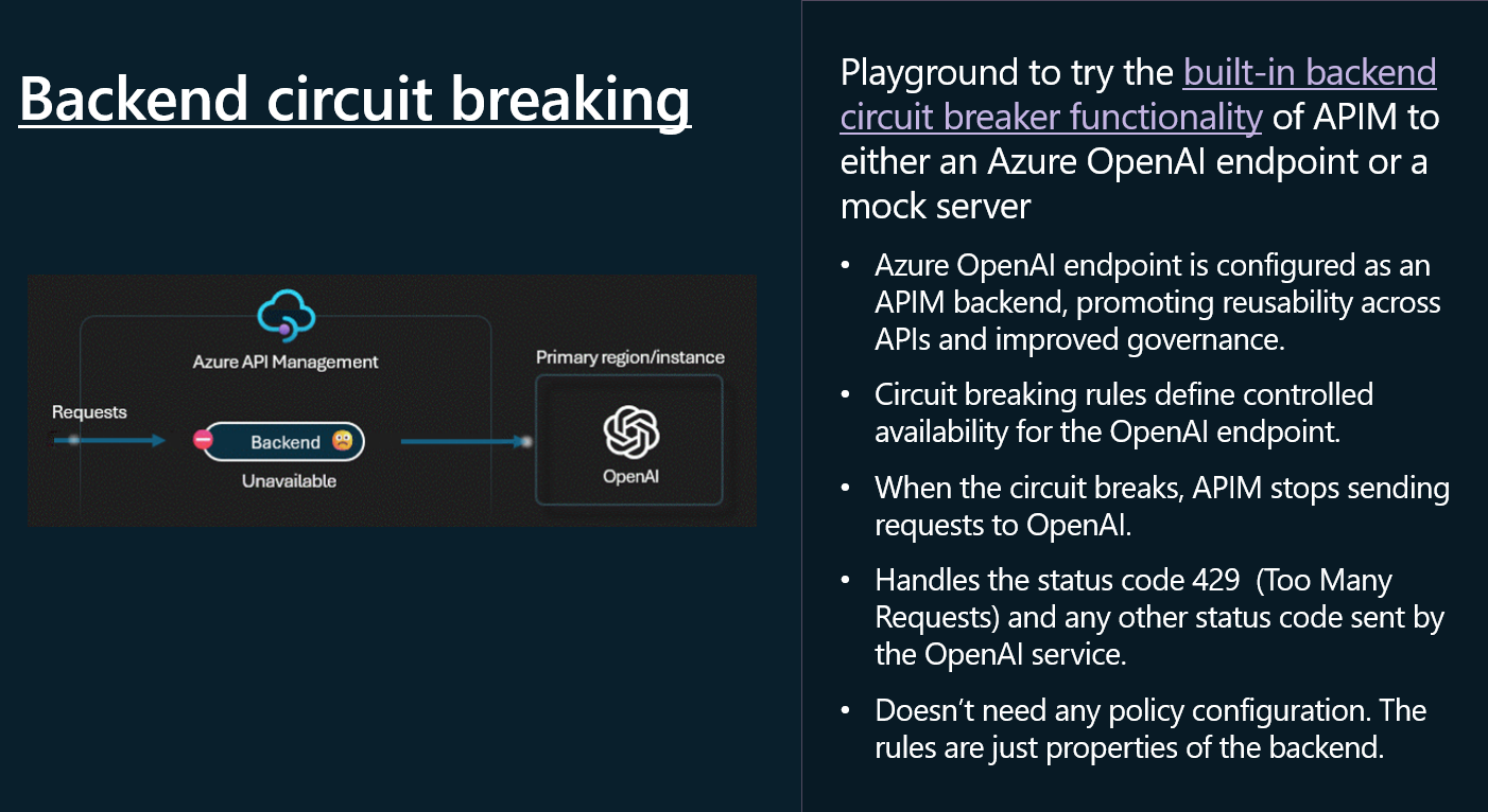 Backend Circuit Breaking