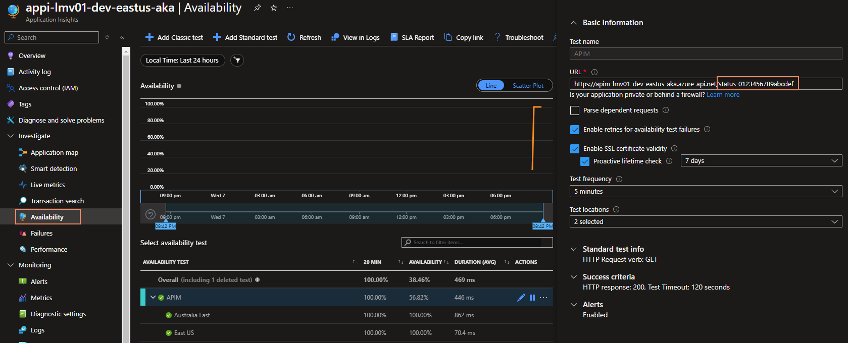 API Management avaliability test