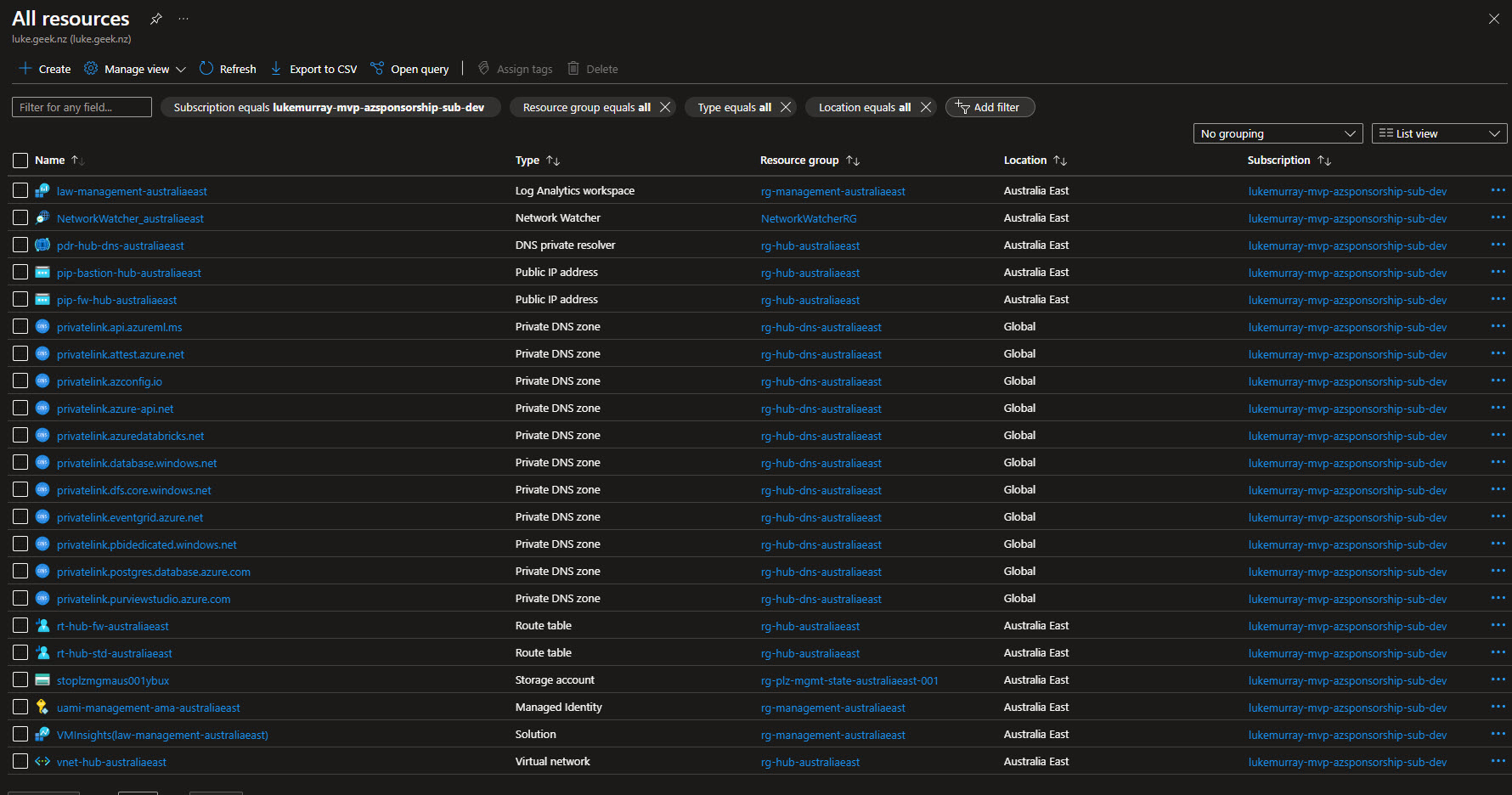 Azure DevOps Azure Landing Zone Pipelines