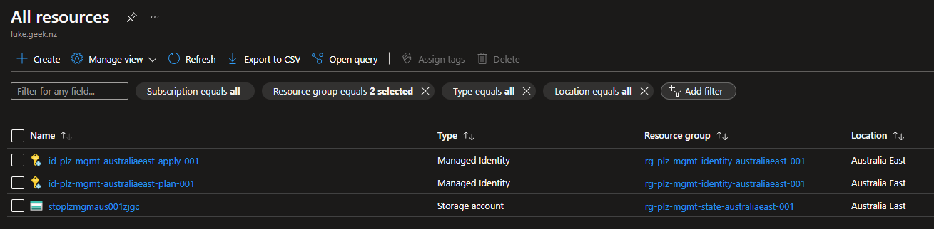 Azure Landing Zones - Customer Journey