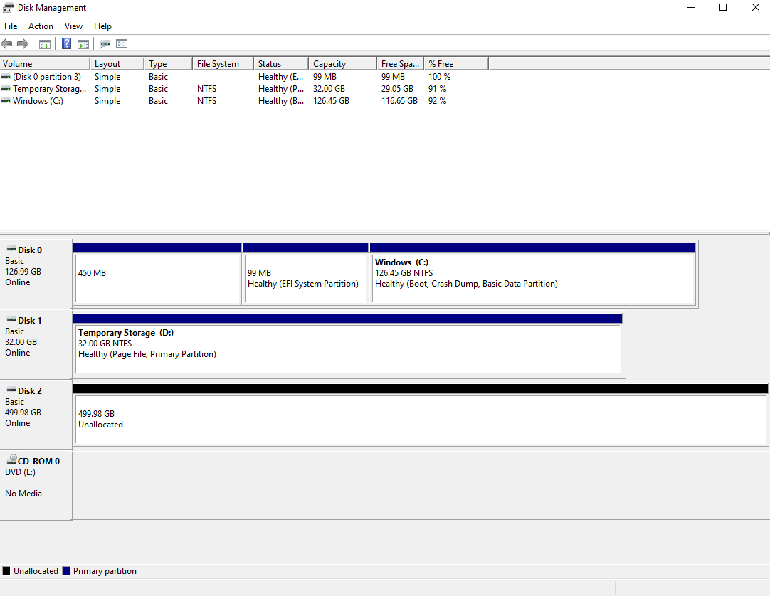 Azure Elastic SAN - Disk Management