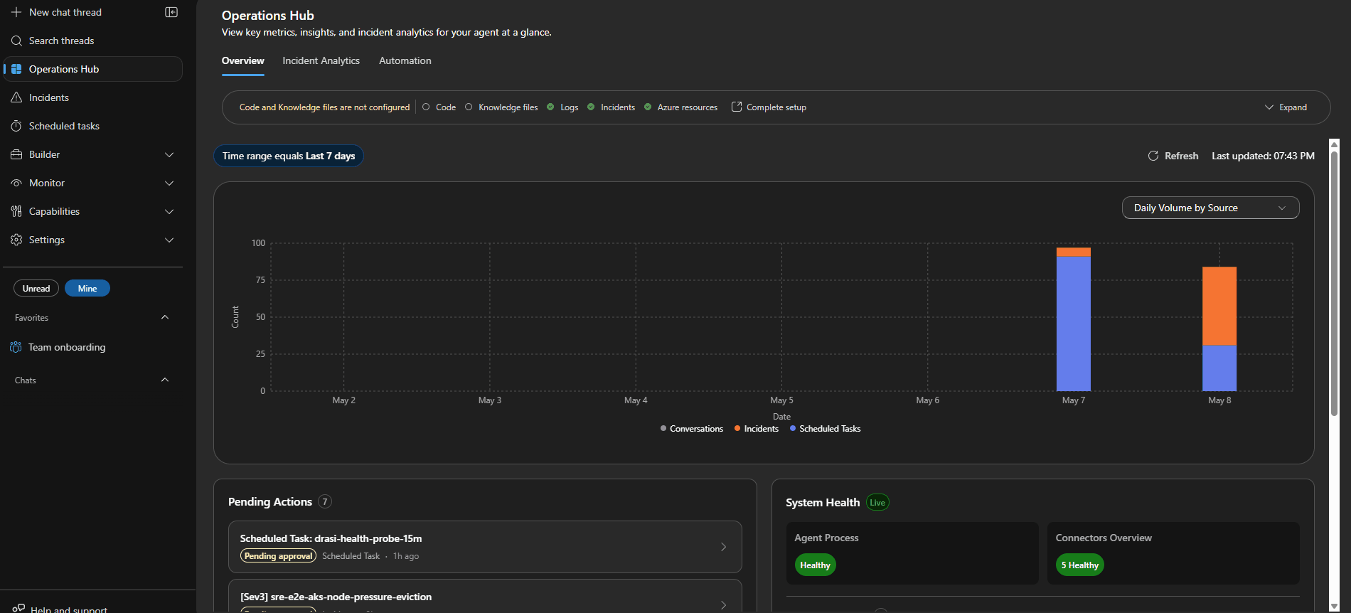 Azure SRE Agent - Session Insights