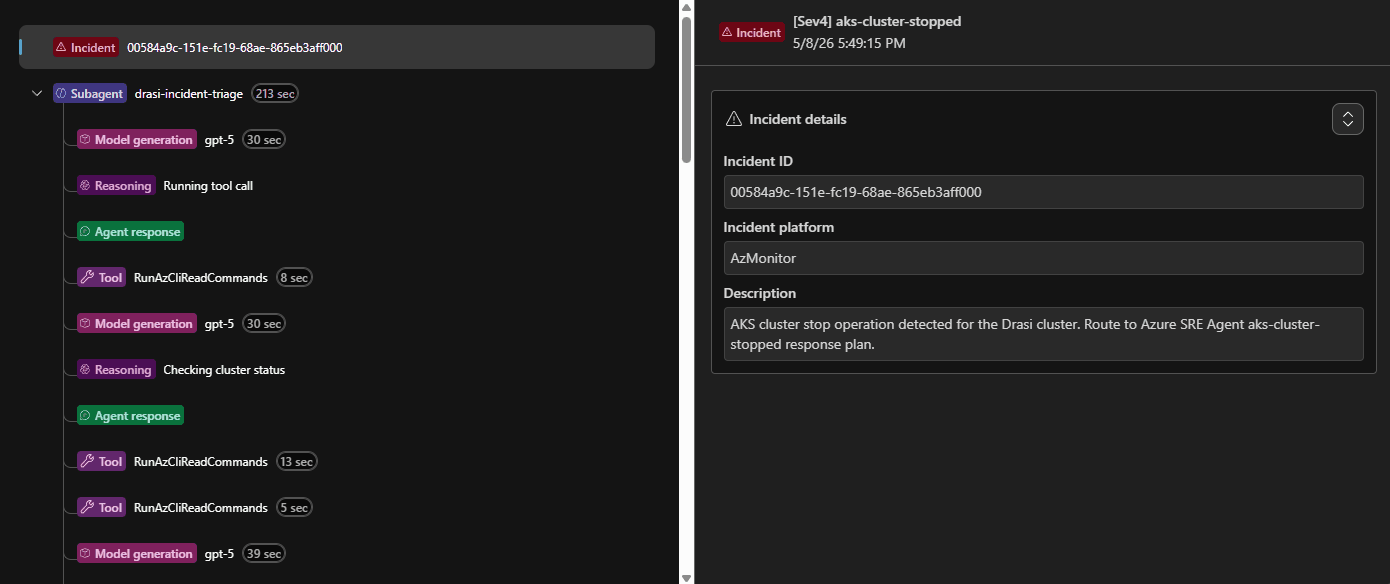 Azure SRE Agent - Stopped Cluster Trace