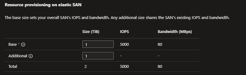 Create Azure Elastic SAN - Resource Provisioning