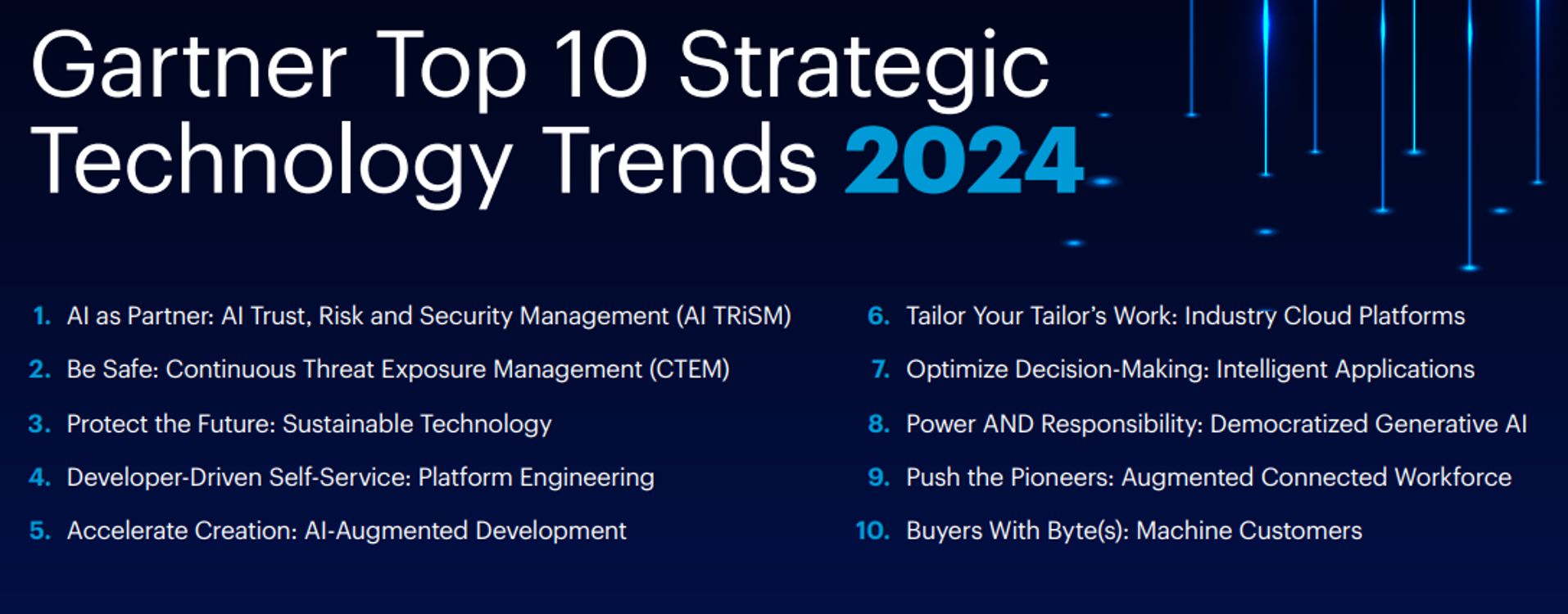 Gartner Top 10 - Strategic Technology Trends for 2024