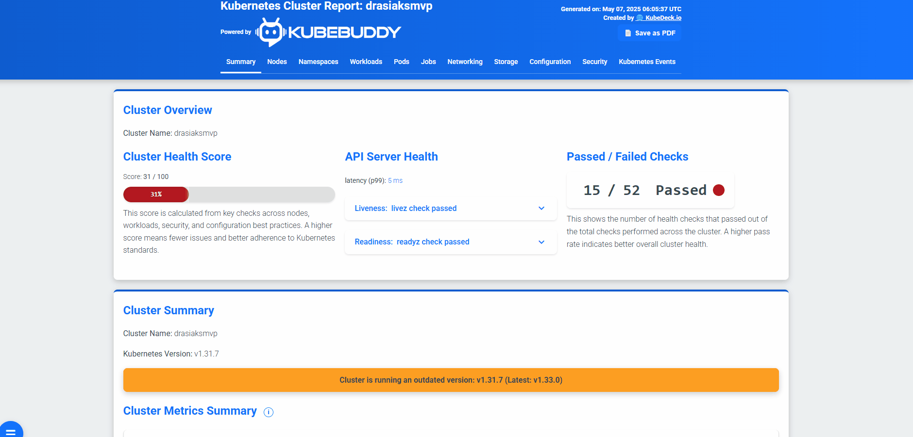 KubeBuddy HTML Report