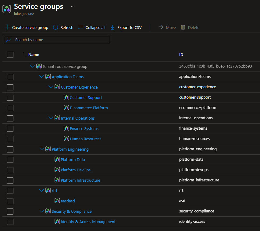 Azure Portal view of provisioned service groups