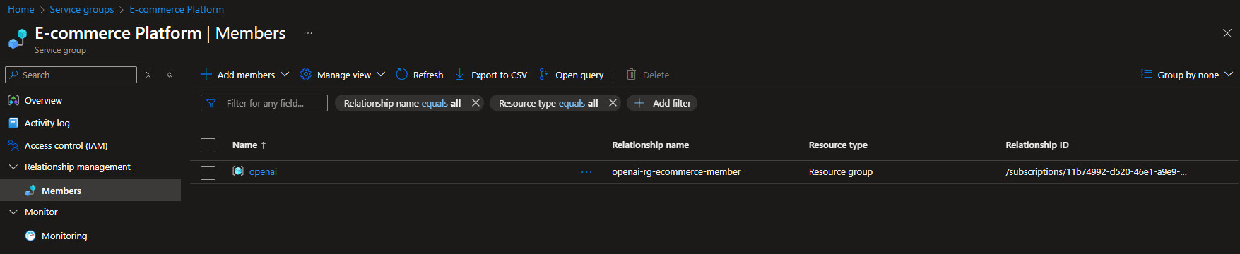 Service Groups provisioned