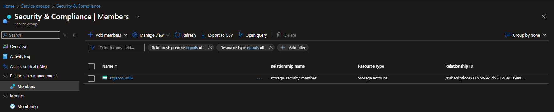 Service Groups provisioned