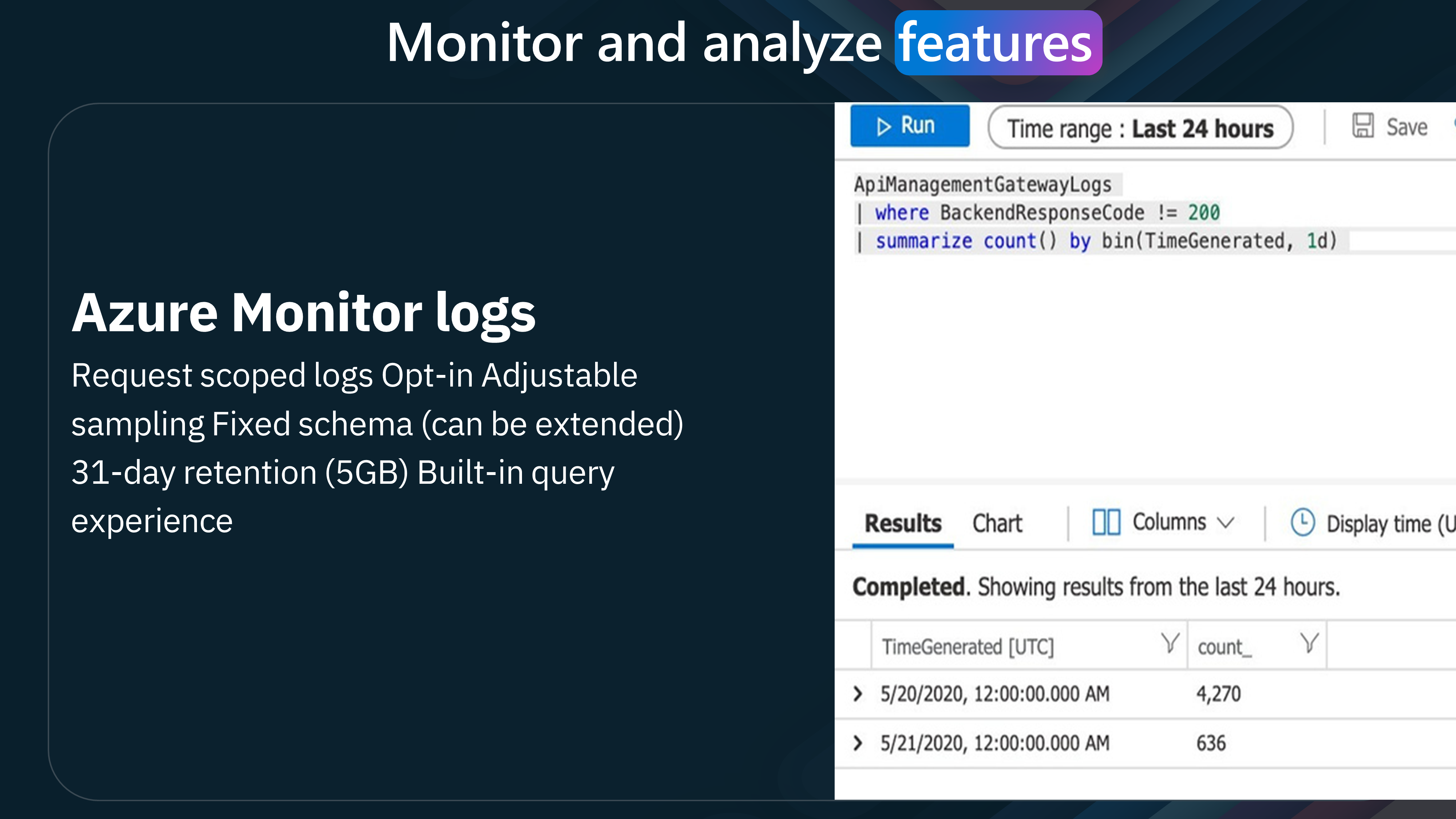 APIM - Monitor Logs