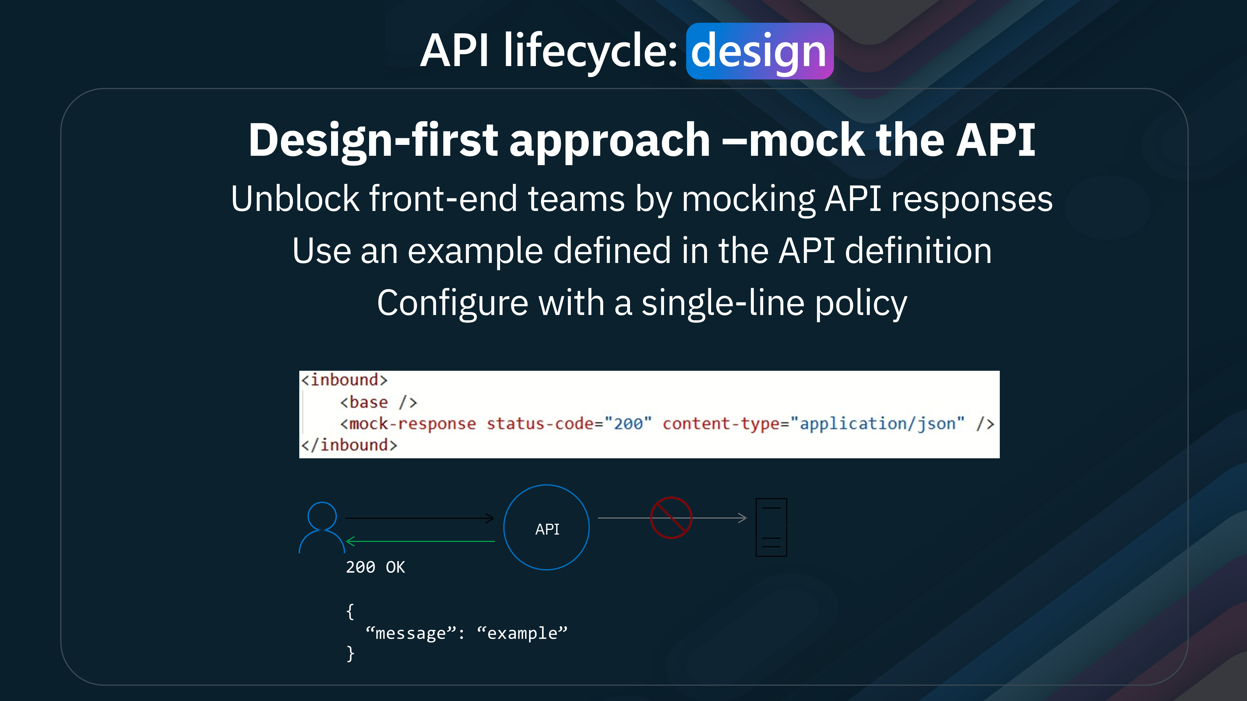 APIM - Mock API