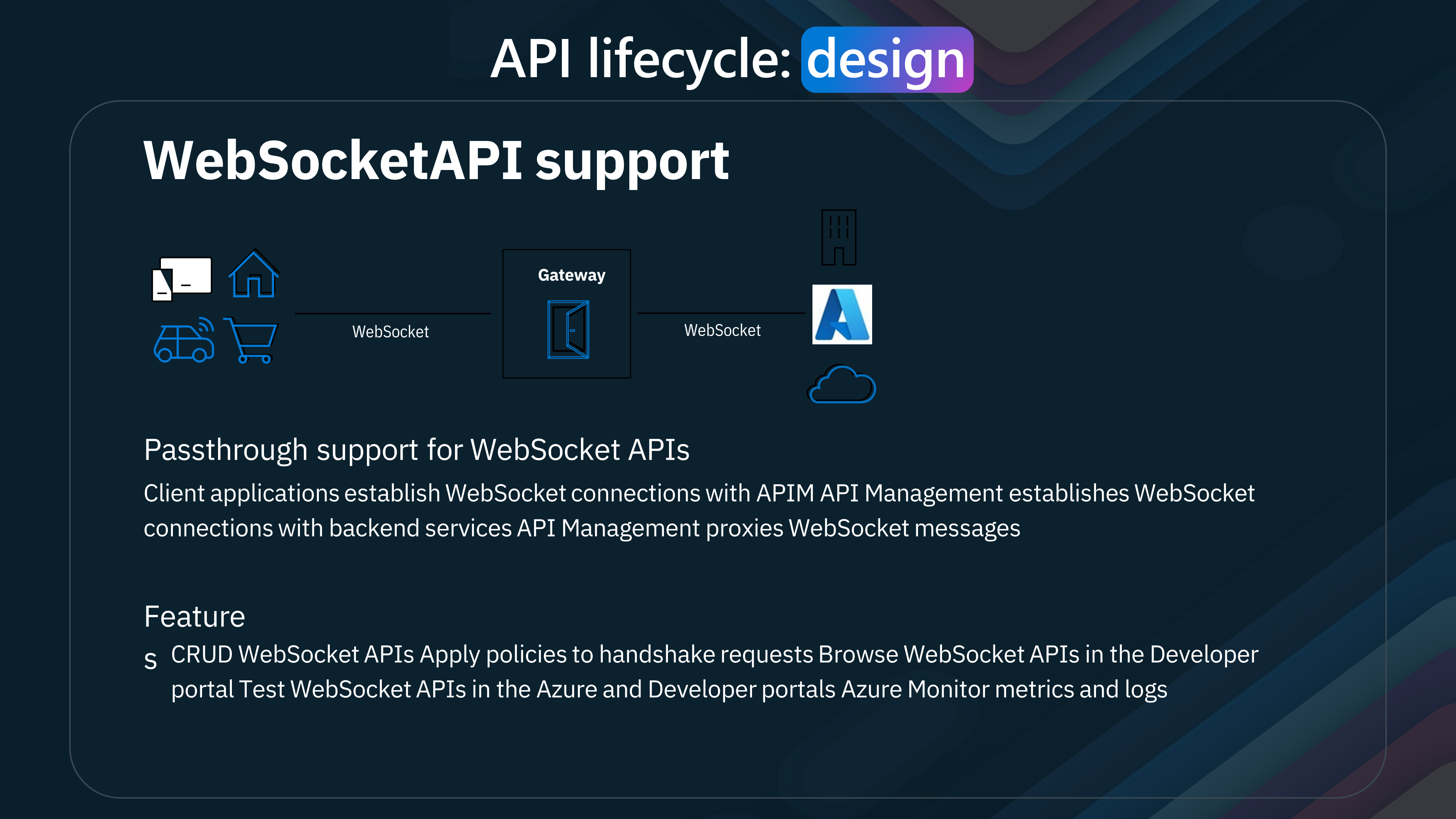 APIM - Websocket