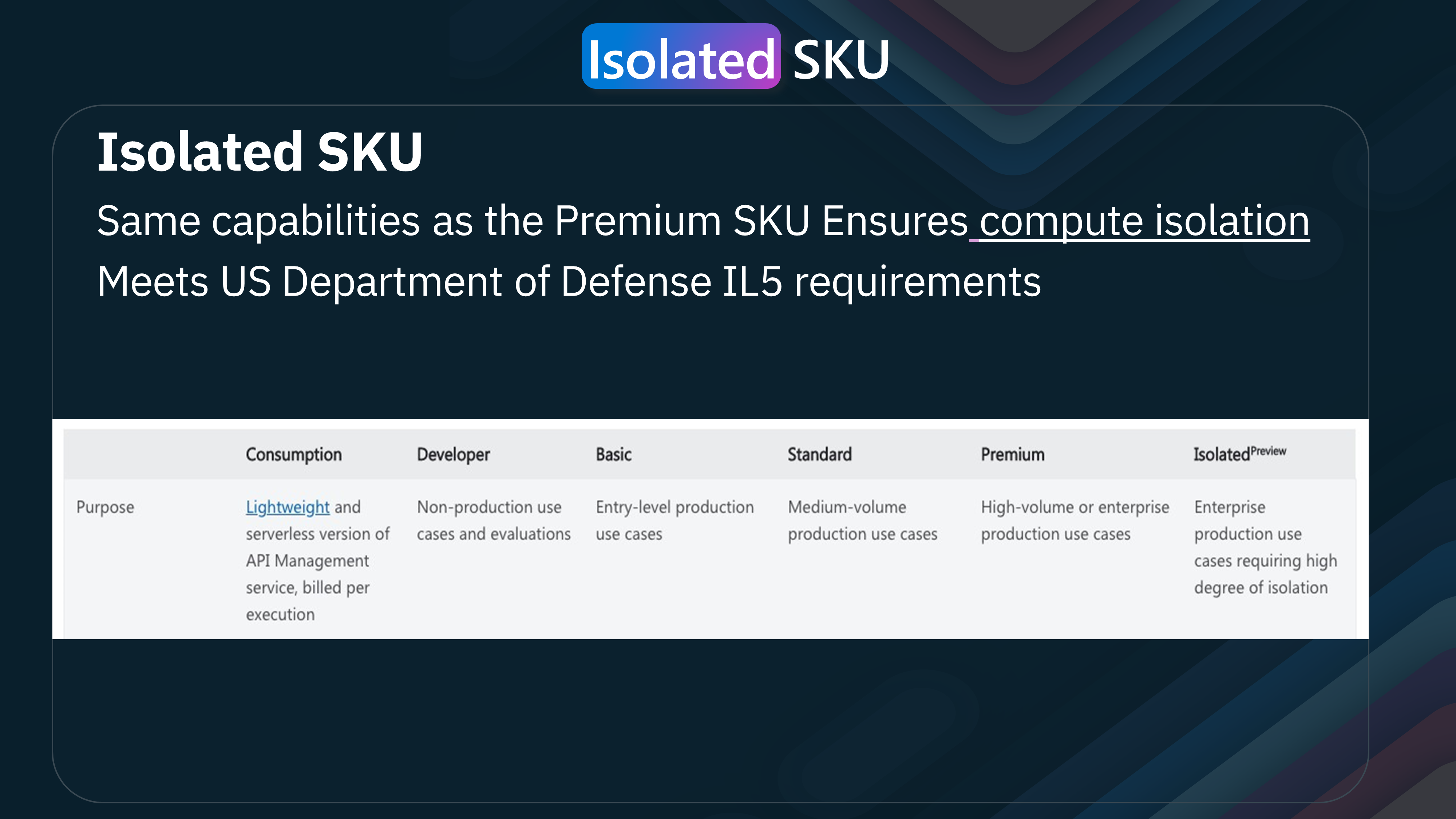 APIM - Isolated SKU