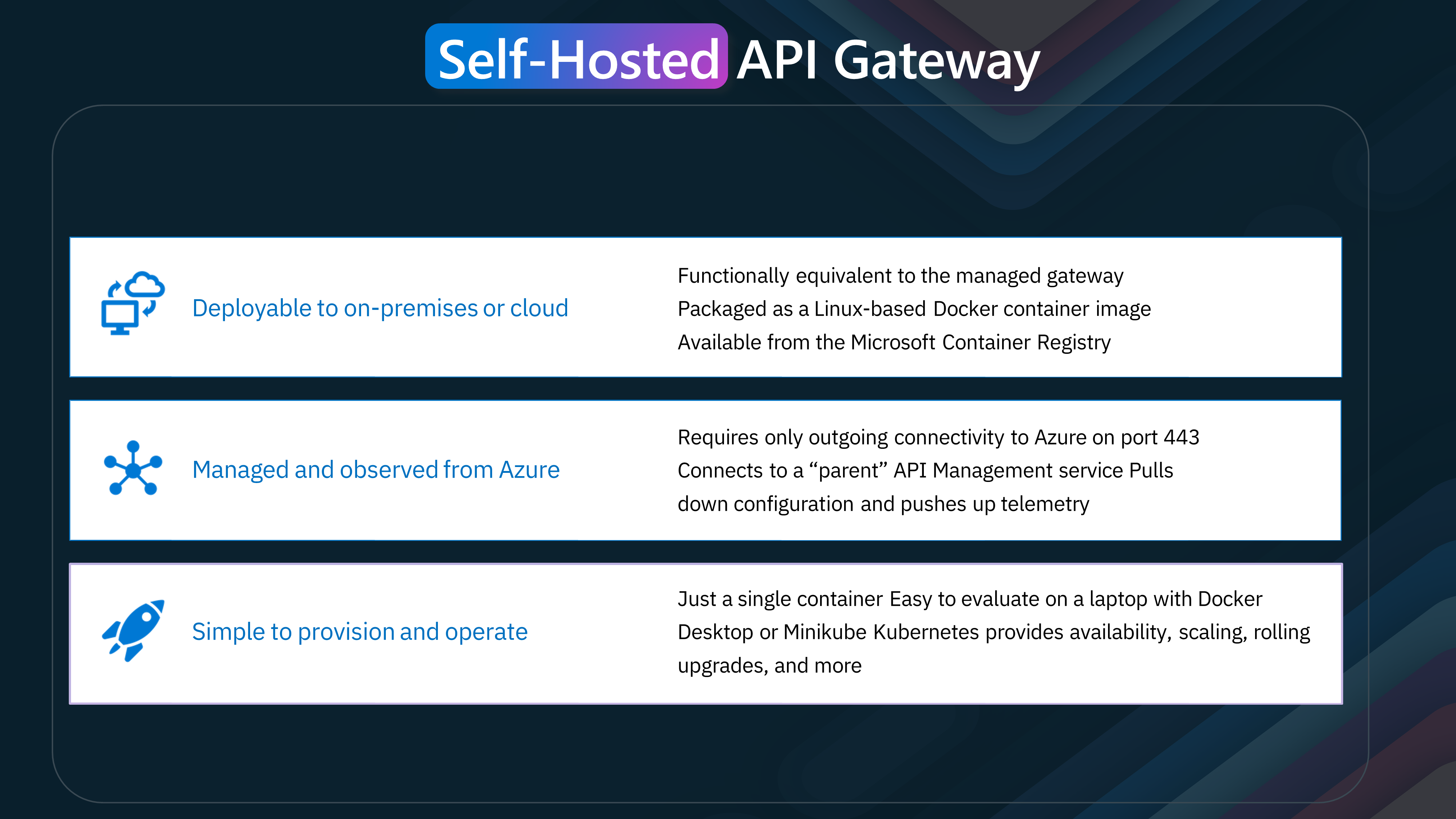 APIM - Self-hosted Gateway