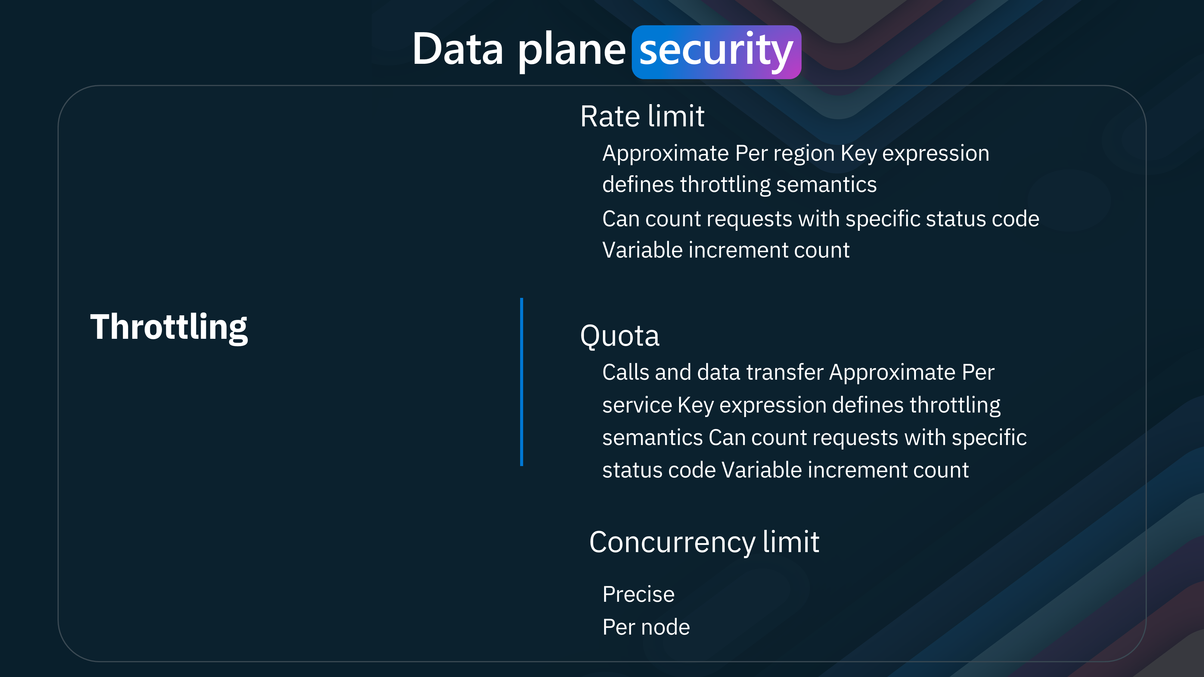 APIM - Data Plane - Throttling