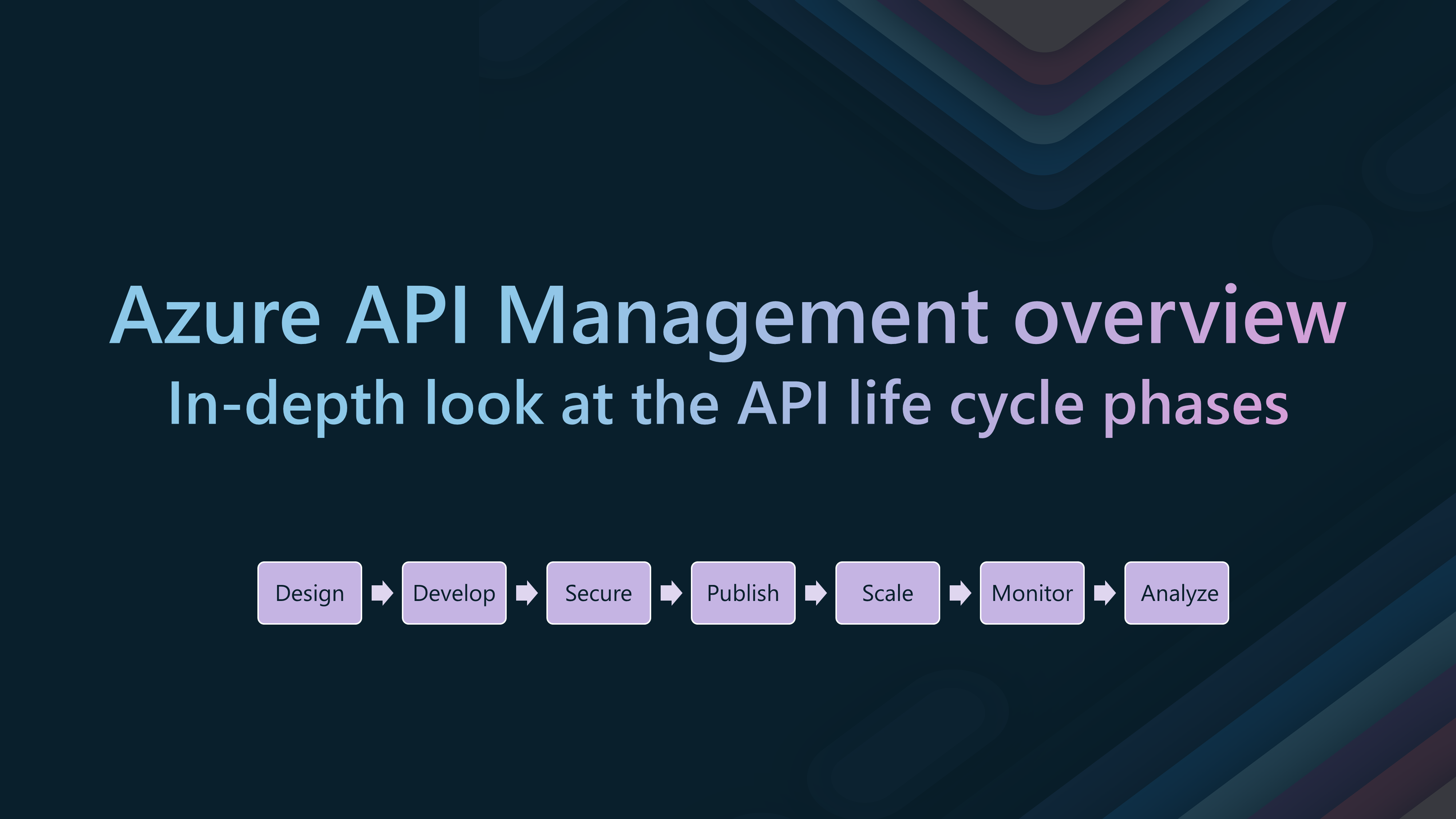 Azure API Management - Overview