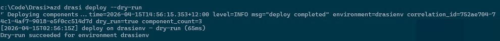 azd drasi deploy --dry-run