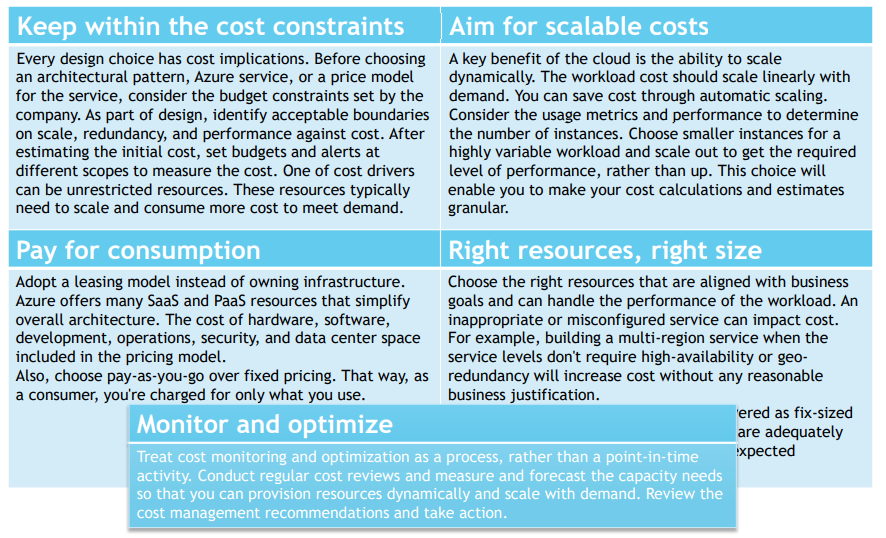 Azure - Monitor &amp; optimize