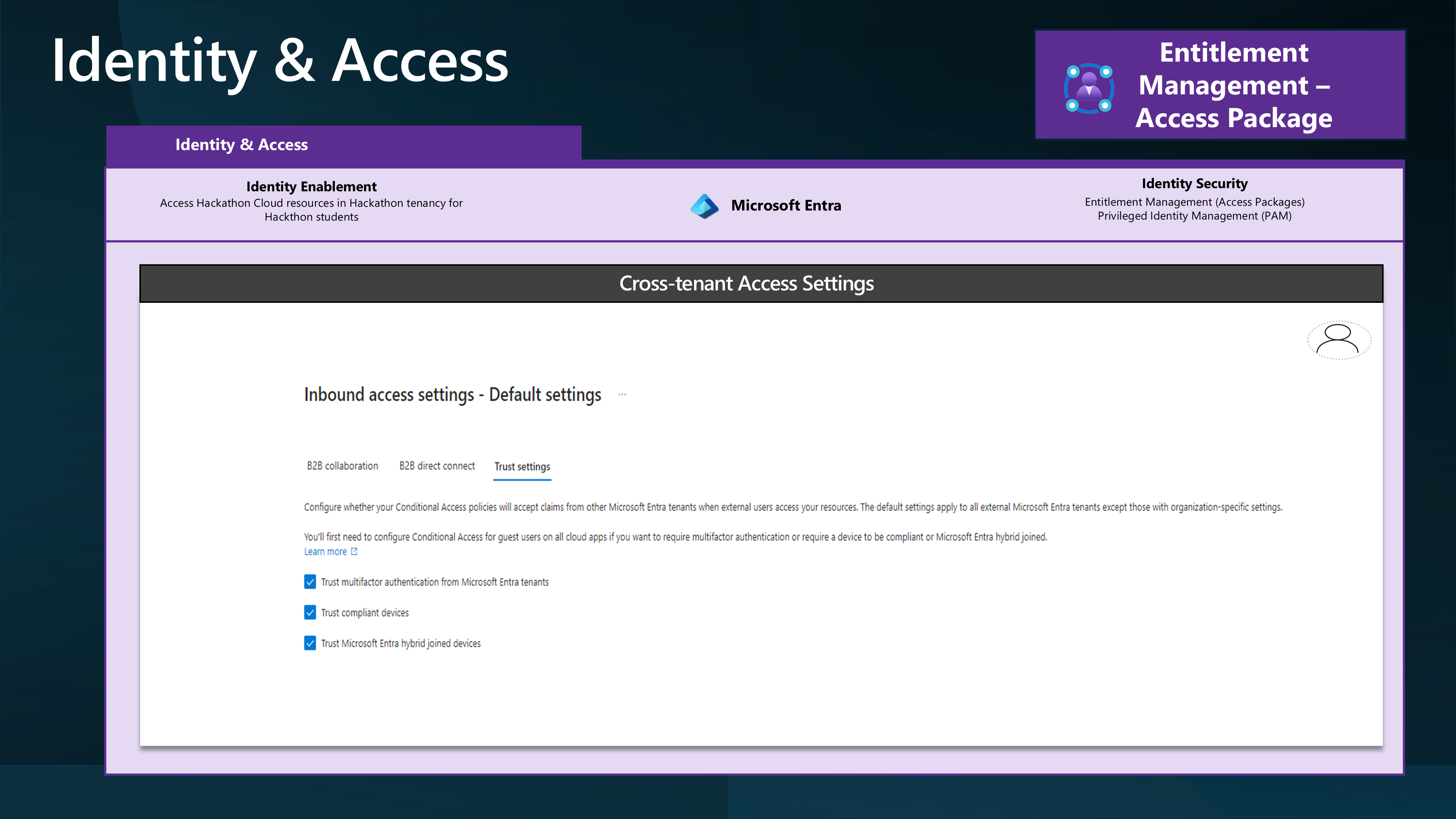 Hackathon - Cross tenant Access Settings