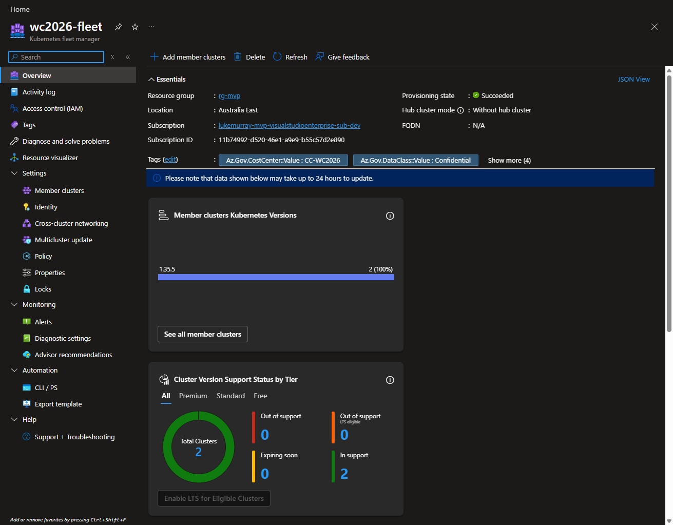 Azure portal AKS Fleet overview used to validate staged rollout status across member clusters